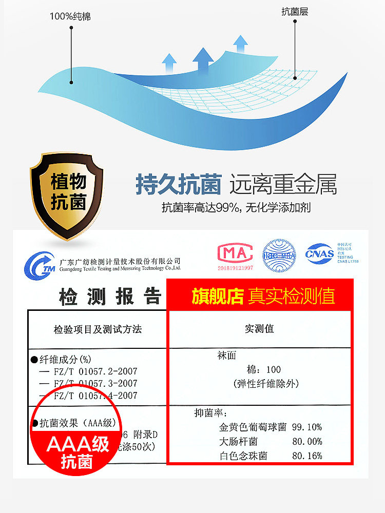 恒源祥男士抗菌吸汗薄款纯棉袜子 恒源祥内衣短袜