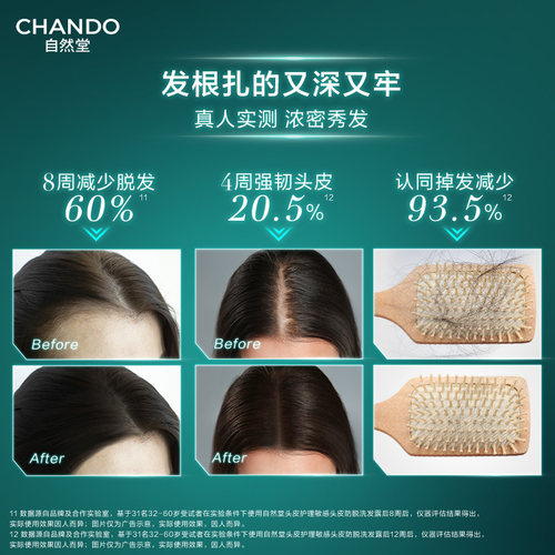 【赵露思推荐】自然堂防脱固发头皮精华强韧固发防脱精华液 - 图3