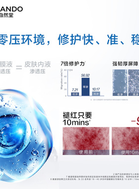 自然堂等渗面膜补水保湿修护