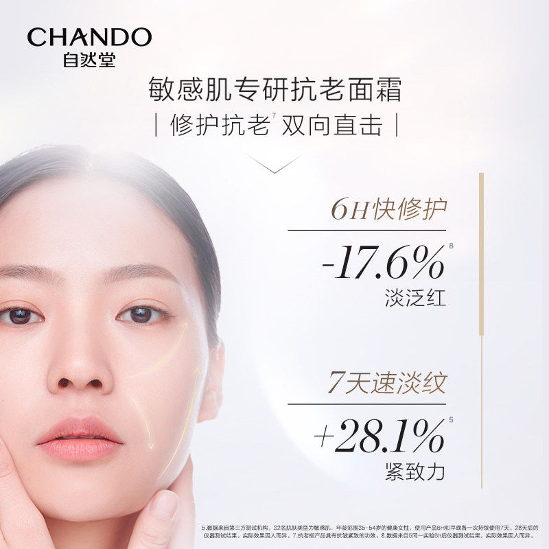  自然堂乳液/面霜