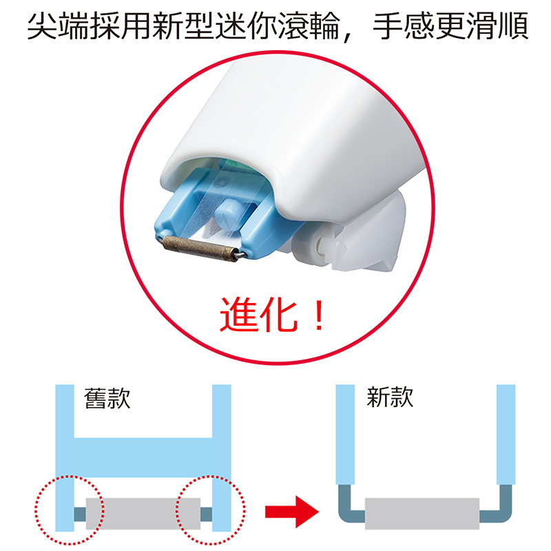 日本PLUS普乐士WH-665修正带MR2 MINI新款迷你版可换替芯修正带-图2