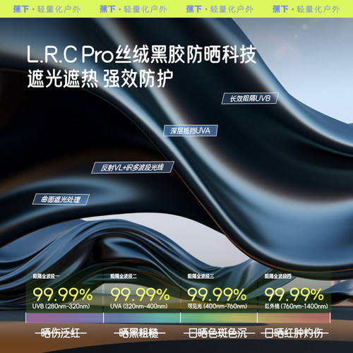 蕉下儿童防蚊防晒帽男女童防暴晒轻薄透气夏户外海边大帽檐遮阳帽 - 图3