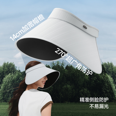 蕉下灯罩帽黑胶防晒全脸遮阳大檐