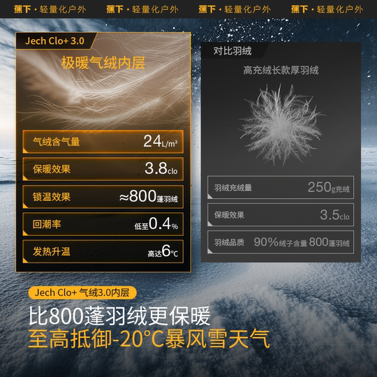 Jiaoxia Herren mittellange Air-Fleece-Jacke LS91624, warme, wasserdichte, warme Jacke, Bergsteiger-Wanderjacke