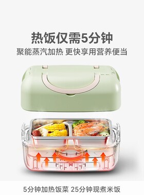 LOTOR多功能电热饭盒1.2L