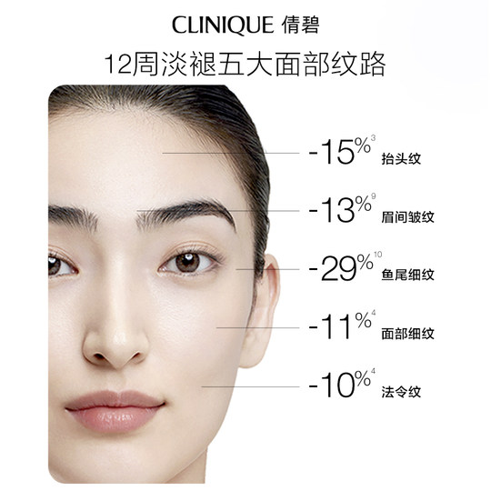 Clinique Peptide A Purple Light Bottle Light Essence