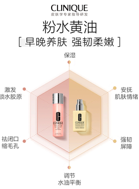 【百补】倩碧黄油粉水保湿水乳尝鲜装礼盒 敏感肌补水旅行装
