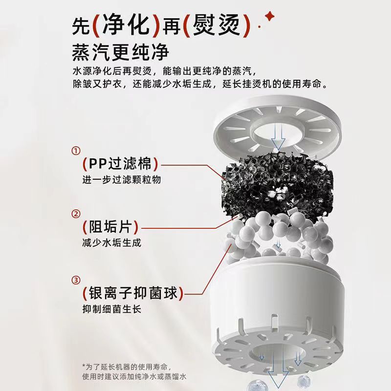 小熊手持烫机小型熨斗家用蒸汽熨烫电熨斗衣服便携式神器宿舍学生