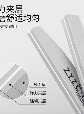 zyzc双面美甲搓条打磨抛光条专业美甲修型工具不掉砂可水洗