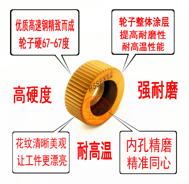 沉头孔直纹滚花轮AAP0.60.81.01.21.5MM20*8*10/12根部直纹滚花轮 - 图0