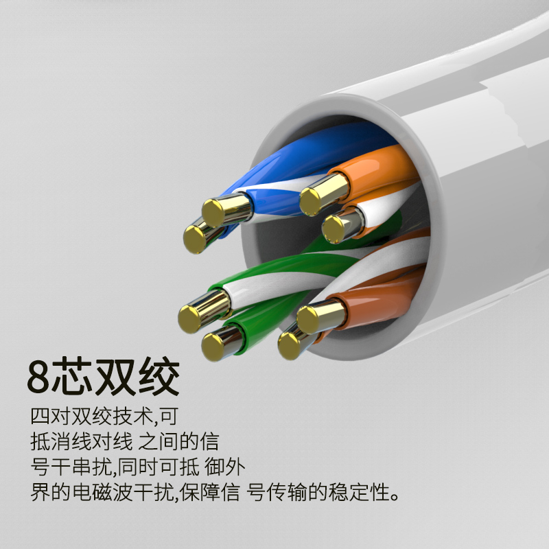 汤湖 超五类网线家用百兆高速宽带线电脑网络成品1m2m3m5m10m米 - 图3