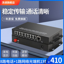 Soup Lake Telephonic Optical Transmitter 8-way Phone Optical Luther and Luther ga 1-way network PCM Voice optical transmitter and receiver 1 pair