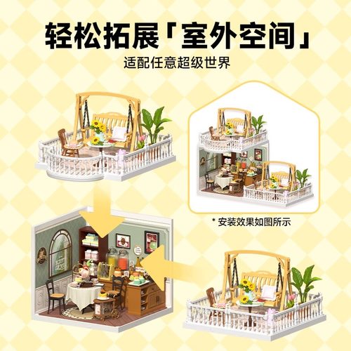 rolife若来超级世界商店屋顶防尘板diy小屋配件3d积木微场景模型 - 图2