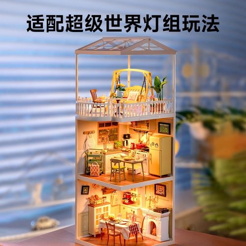 rolife若来超级世界商店屋顶防尘板diy小屋配件3d积木微场景模型 - 图3