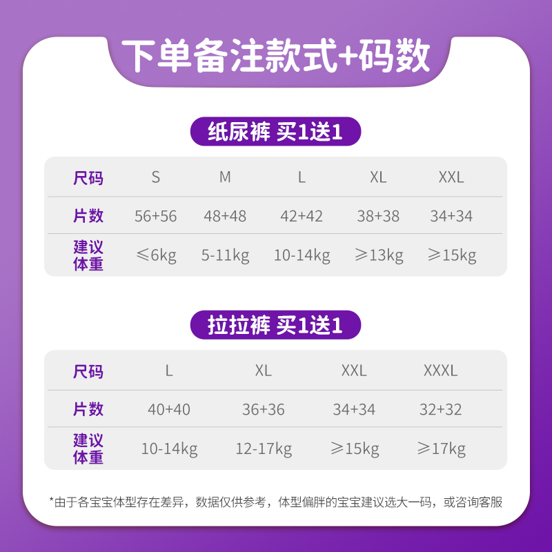 医护级纸尿裤拉拉裤任选2包S码共112片