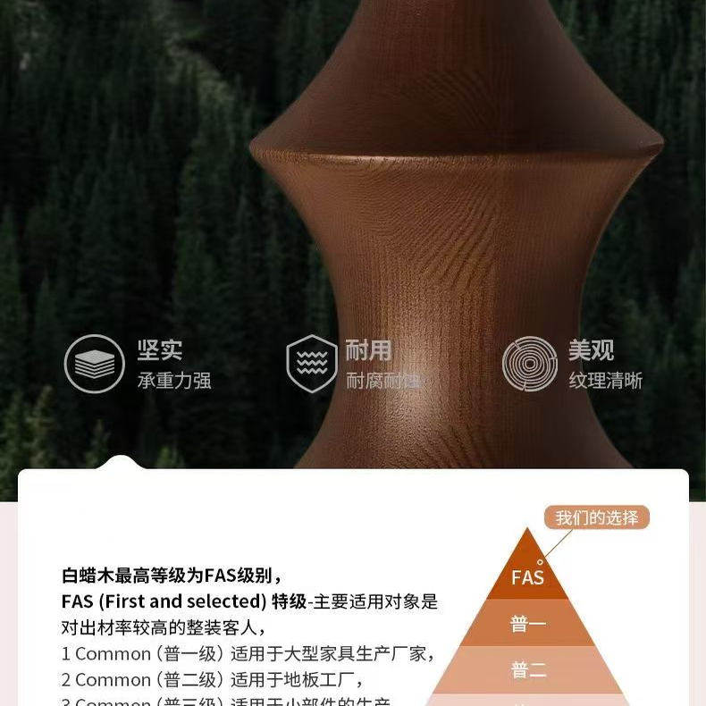 中古vintage吊灯南瓜卧室灯复古奶油全光谱护眼儿童房简约餐厅灯,淘宝优惠券,粉丝福利购,淘宝优惠卷