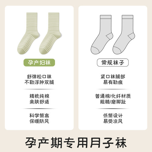 堆堆袜子女士春秋冬季纯棉中筒袜宽松睡觉松口无骨产后孕妇月子袜 - 图1