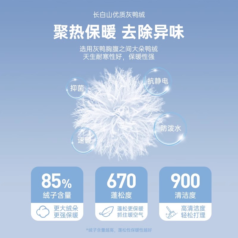 骆驼男装羽绒服男加厚冬季2025新款连帽防水保暖情侣面包服外套