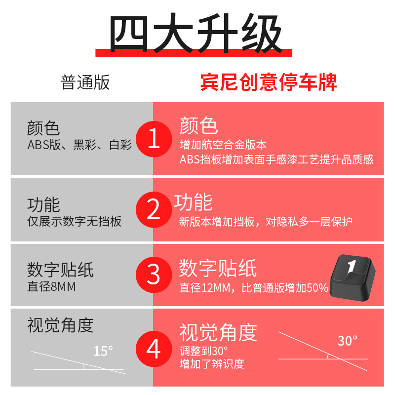 铝合金临时停车牌挪车电话号码牌隐藏式车载停靠牌创意移车停车牌