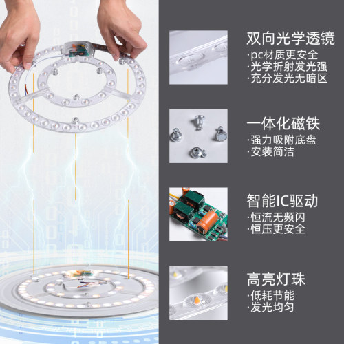 吊扇灯LED替换吸顶灯圆形改造灯板变光灯片灯芯磁吸光源遥控风扇 - 图1