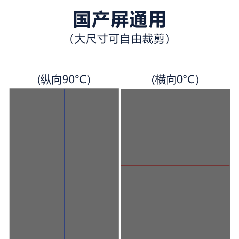 手机屏幕偏光片通用大尺寸可裁剪7/9.7寸/OLED冷光屏/X系列偏光膜-图1