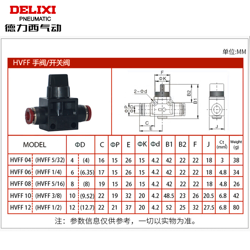 德力西手动阀气管直通式管道开关阀HVFF-4-06-08-10-12通断阀接头 - 图2