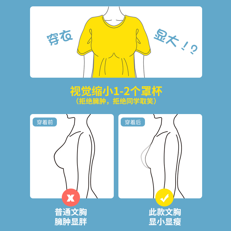 高中生少女内衣16岁发育期初中学生显胸小夏薄款纯棉大码女童文胸 - 图0