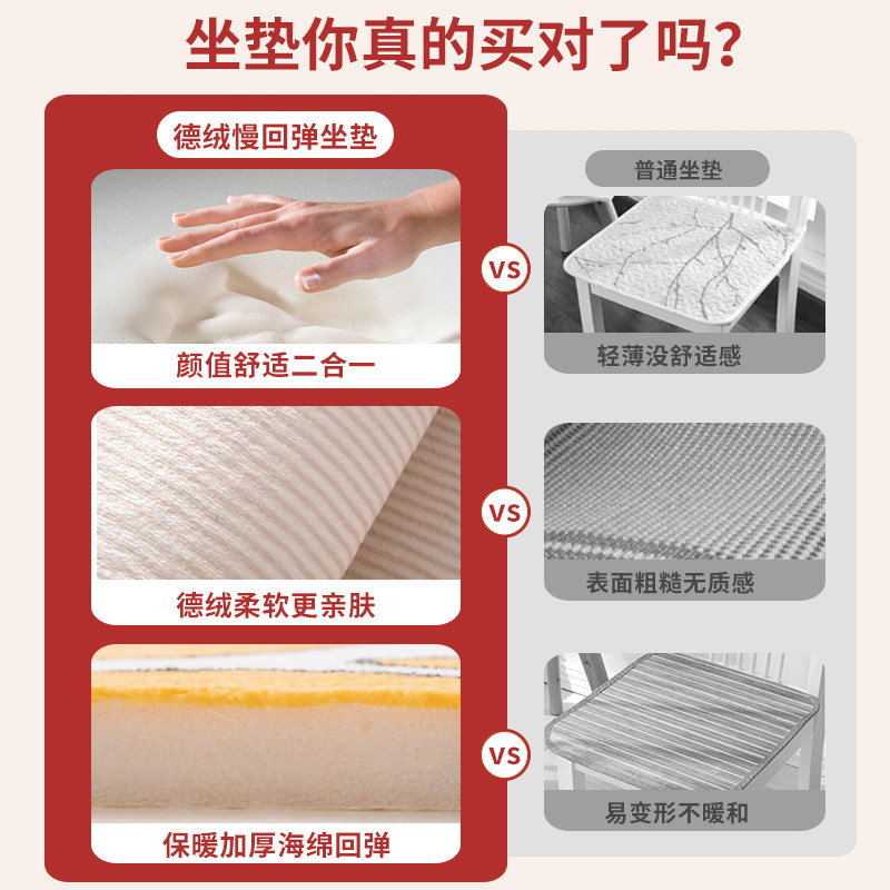 新年坐垫办公室加厚毛绒保暖防滑餐椅垫卡通仿羊绒座垫沙发垫屁垫,淘宝优惠券,粉丝福利购,淘宝优惠卷