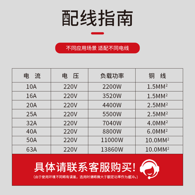 德力西漏电保护开关家用小型DZ47sLES漏电保护器1P+N 2P 32A漏保-图3