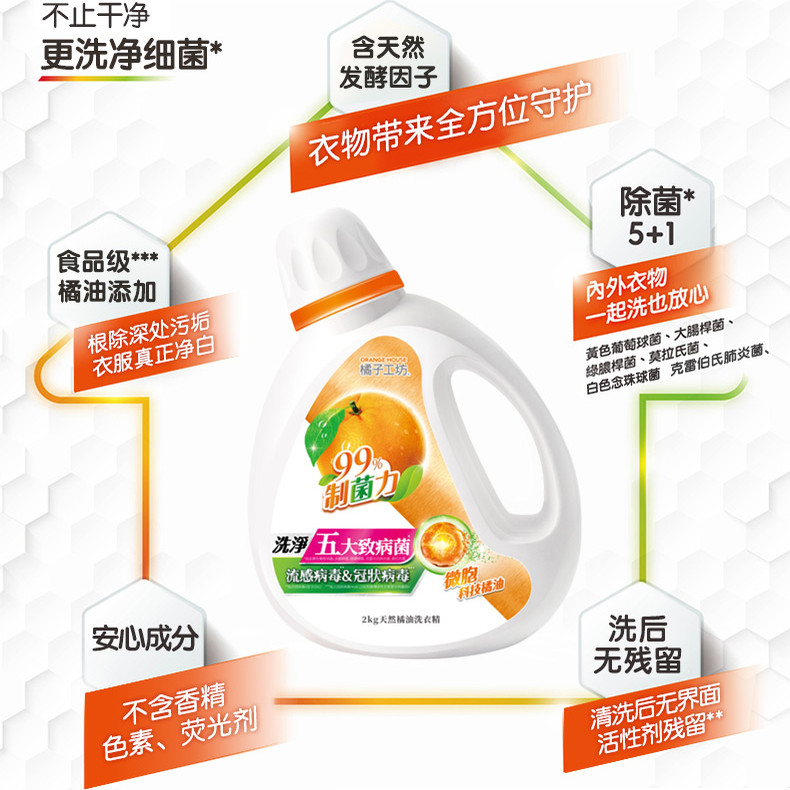 ӹװϴҺôͨϴȥװ쾻