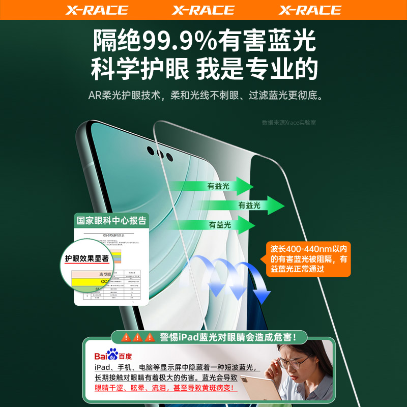 适用ipad钢化膜2023新款air5苹果pro6护眼22防蓝光9第九代10全屏8十7平板21防摔mini绿光ar保护2贴膜11寸3六4 - 图2