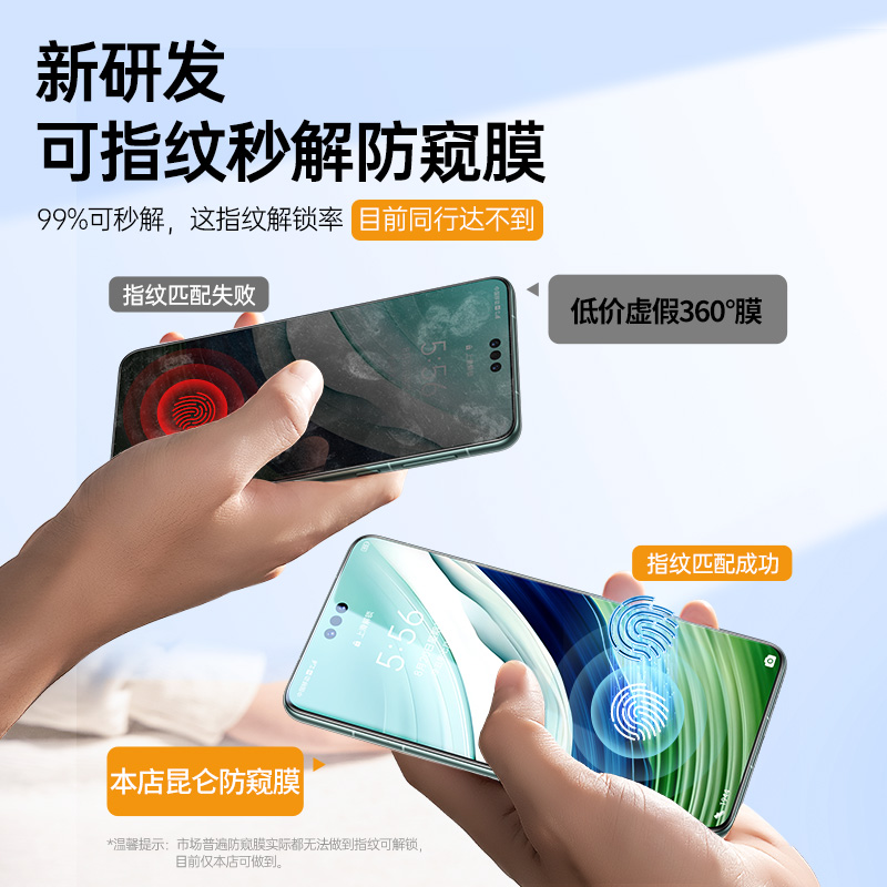 适用华为mate60pro钢化膜mate70手机防窥膜mate40/50pro全屏p60覆盖p50p40水凝防偷窥屏por+保护RS保时捷贴膜 - 图2