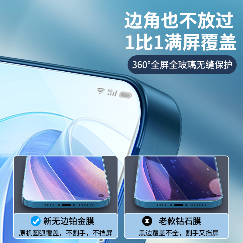 适用于opporeno7pro钢化膜reno7手机膜reno7pro十全屏覆盖reno7se贴膜oppo全包+水凝膜曲面防窥膜5g抗蓝光por-图1