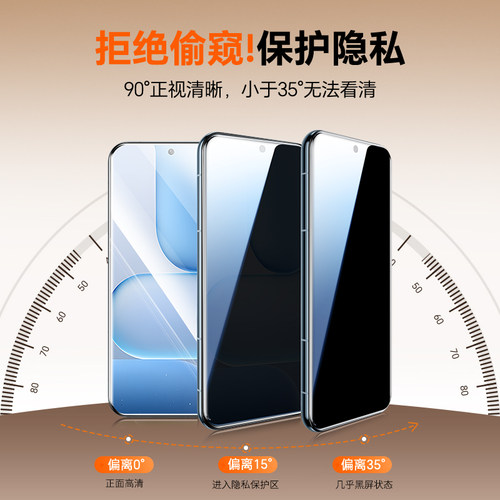 【360°康宁防窥无尘仓】适用荣耀600pro钢化膜新款荣耀600超级版防窥膜500/400/300手机膜200防偷窥100防爆 - 图2