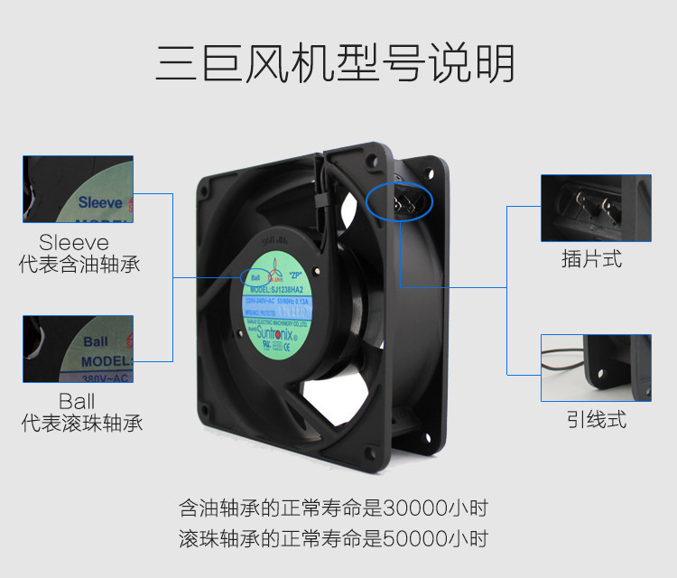 SJ1238HA1/SJ1238HA2全新原装台湾三巨12038MM轴流散热风机风扇器 - 图3