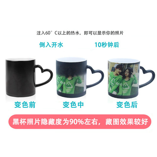 热转印个性定制杯子马克杯涂层杯影像杯diy印像杯内彩变色杯 - 图2