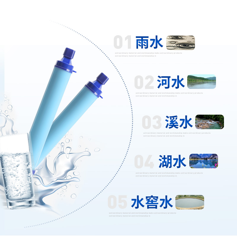 便携式户外净水器水过滤器野外滤水吸管生命装备单兵饮水应急求生 - 图0