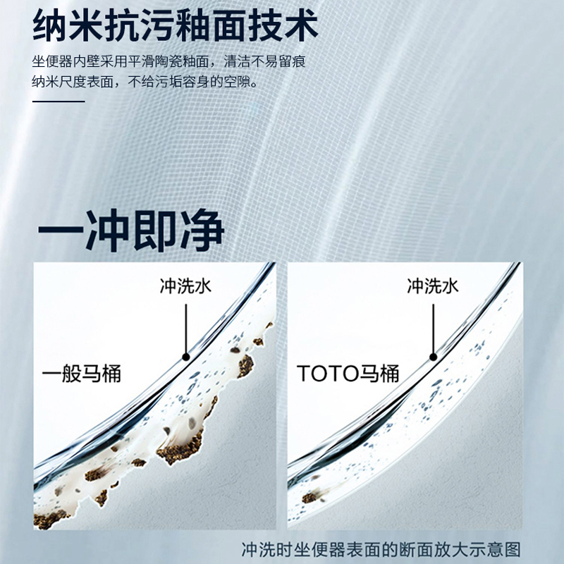 TOTO分体马桶CW781坐便CW781PB家用经济款地排墙排水大冲力马桶 - 图1