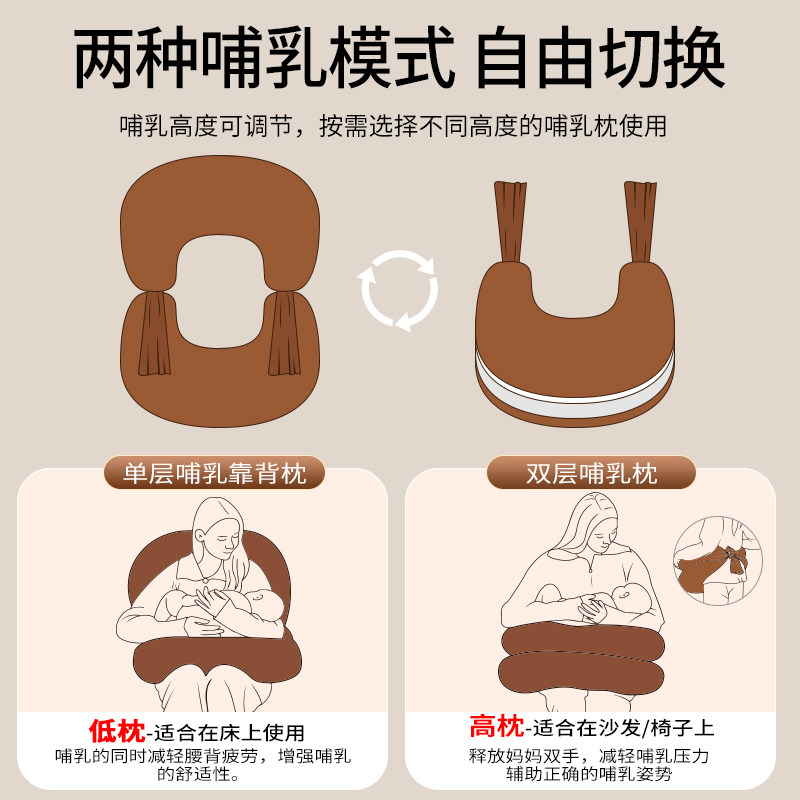 多米贝贝六合一多功能婴儿哺乳枕斜坡防吐奶溢奶新生儿喂奶枕头,淘宝优惠券,粉丝福利购,淘宝优惠卷