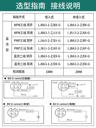 接近感应开关传感器m8三线NPN常开24V带航空插LJ8A3-2-Z/BX/BY-G-图3