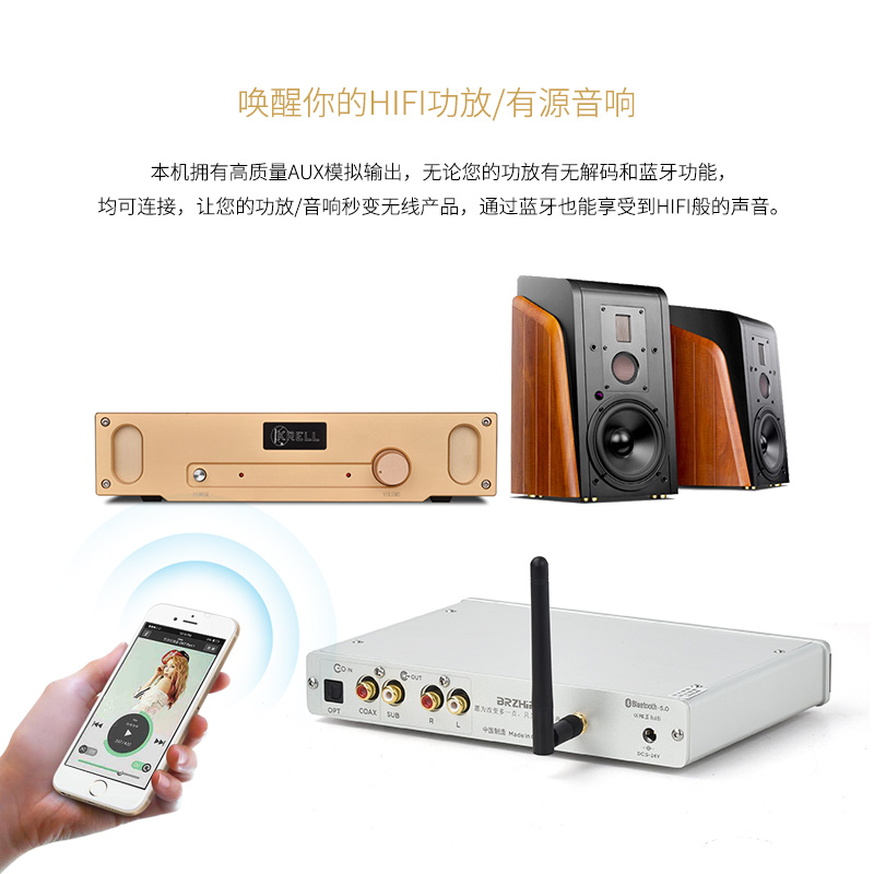 BRZHIFI U01无损音乐U盘APE播放器 ES9038解码器 数字转盘蓝牙5.0 - 图0