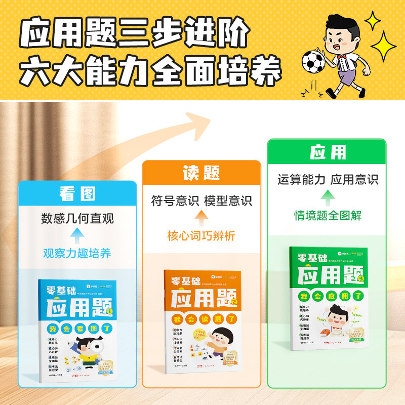 学而思零基础应用题一本通会看会读会应用基本功入门5-8岁小学数学一二三年级看图学解题技巧配真人视频讲解同步专项训练习题册