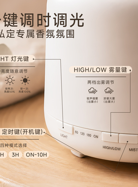香薰机精油专用自动喷香氛围夜灯