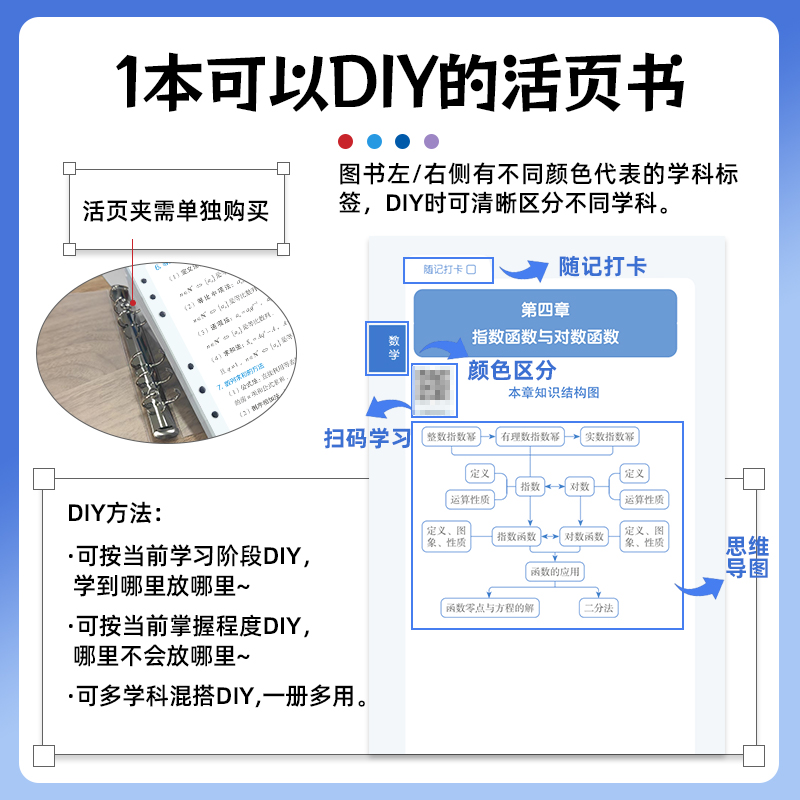 育甲回归课本高中数学考点随记全国通用何帅老师高一高二高三知识同步紧贴教材学习配音频课程DIY学生便携随记书活页装订口袋书 - 图1