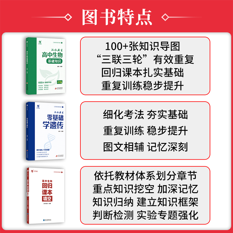 2024新高中生物基础知识汉水丑生侯伟零基础学遗传回归课本填空手册育甲高考高一高二高三一轮总复习教辅书资料导图知识清单大全版 - 图3