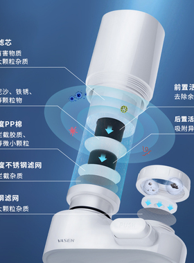 VASEN伟星龙头净水器过滤器