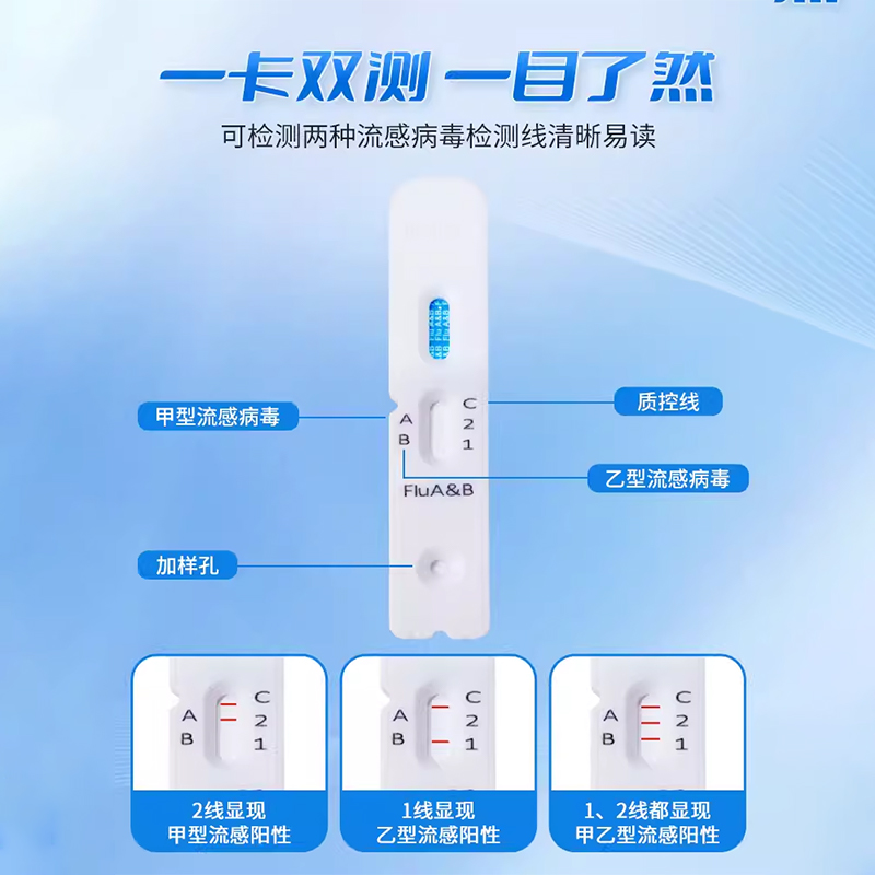 万孚甲型乙型流感病毒检测试纸甲流乙流抗原检测鼻试剂盒测试自测 - 图0