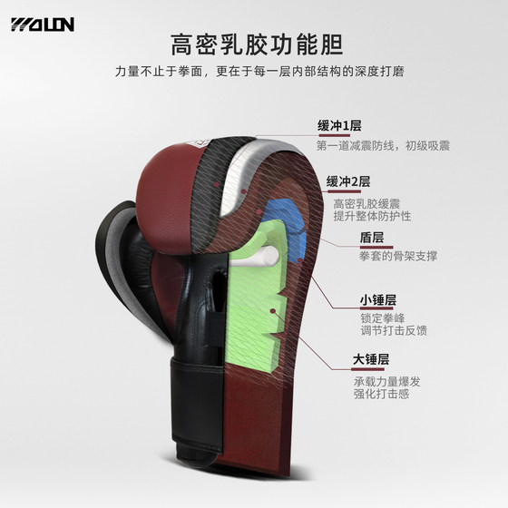 WOLON Five Dragons 1990 Competition Boxing Gloves Men