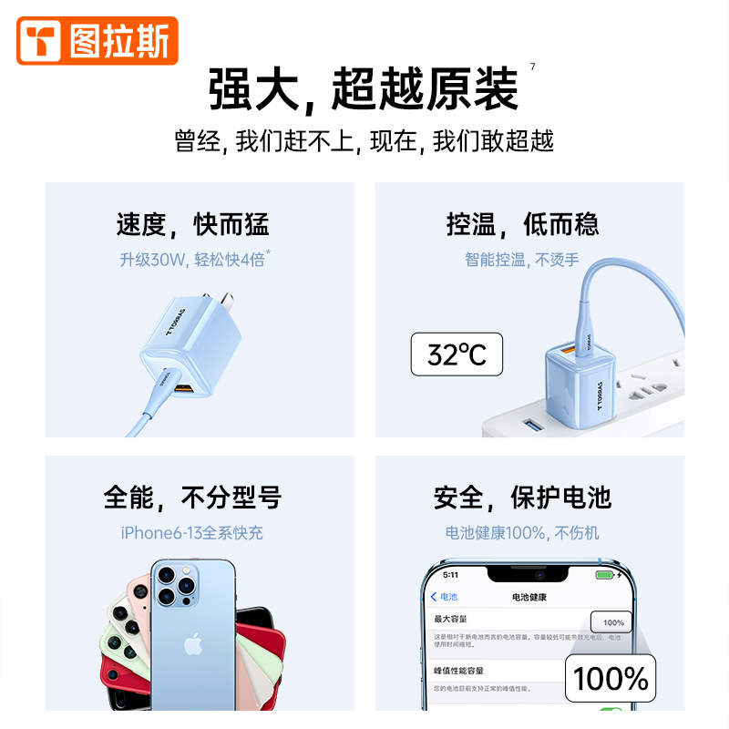 图拉斯旗舰店图拉斯小冰块苹果13充电器30W氮化镓充电头iPhone13Pro快充12max手机插头typec套装ipad专用pd多口11mini专用3