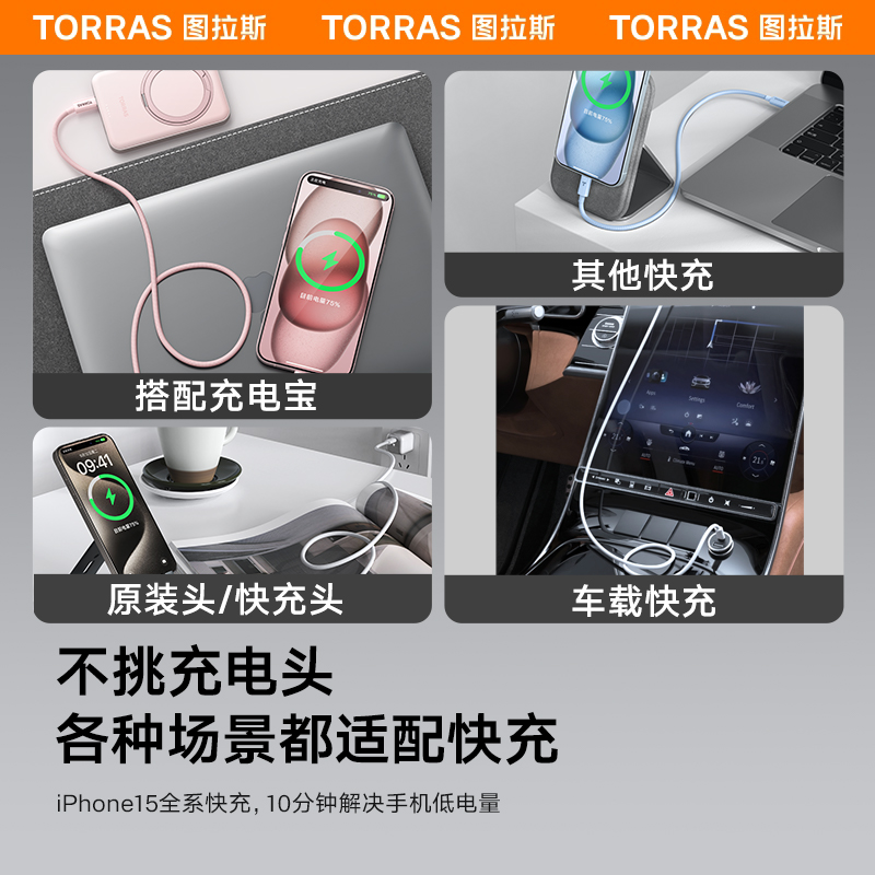 图拉斯适用苹果15充电线iPhone15promax充电器线usbc双typec数据线pd快充ctoc口手机笔记本ipadair平板plus-图3